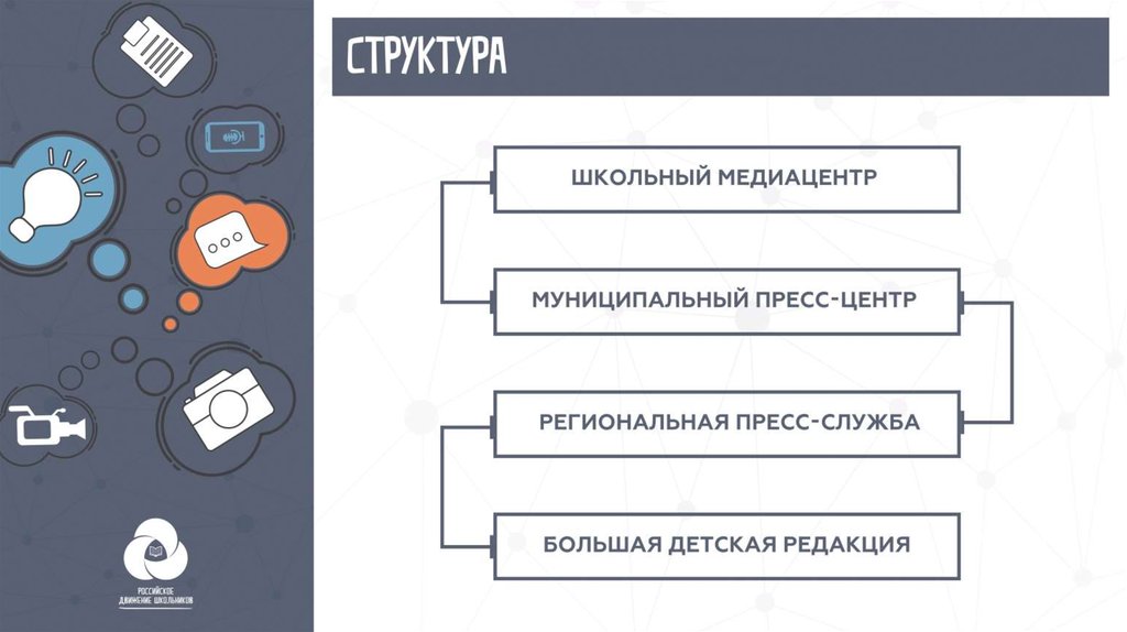 План работы медиацентра в колледже