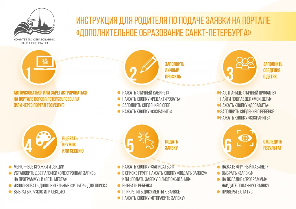 Описание второй картинки